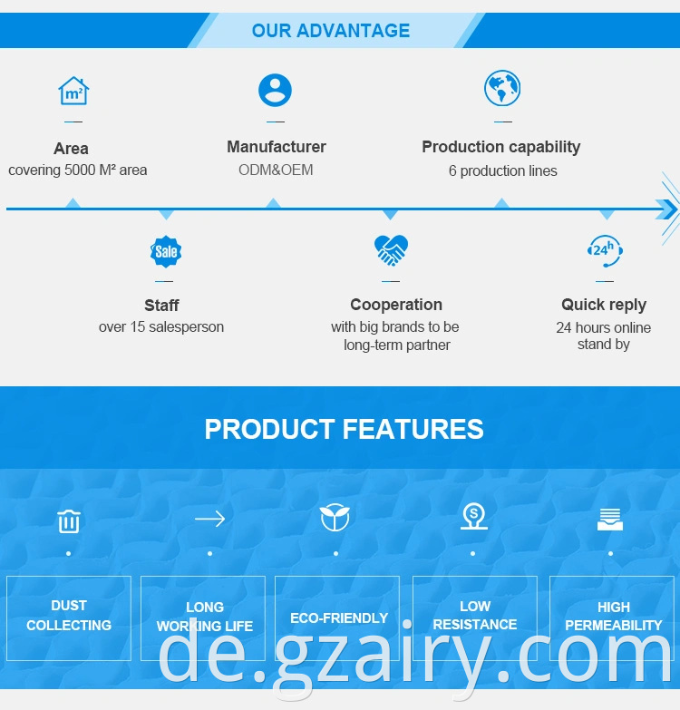 Foldaway HAVC -Luftfilter mit Kartonrahmen von Factory Airy